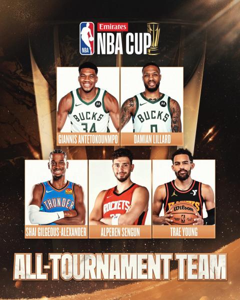 Адетокумбо, Лиллард, Гилджес-Александер, Шенгюн и Янг – в символической пятерке Кубка НБА